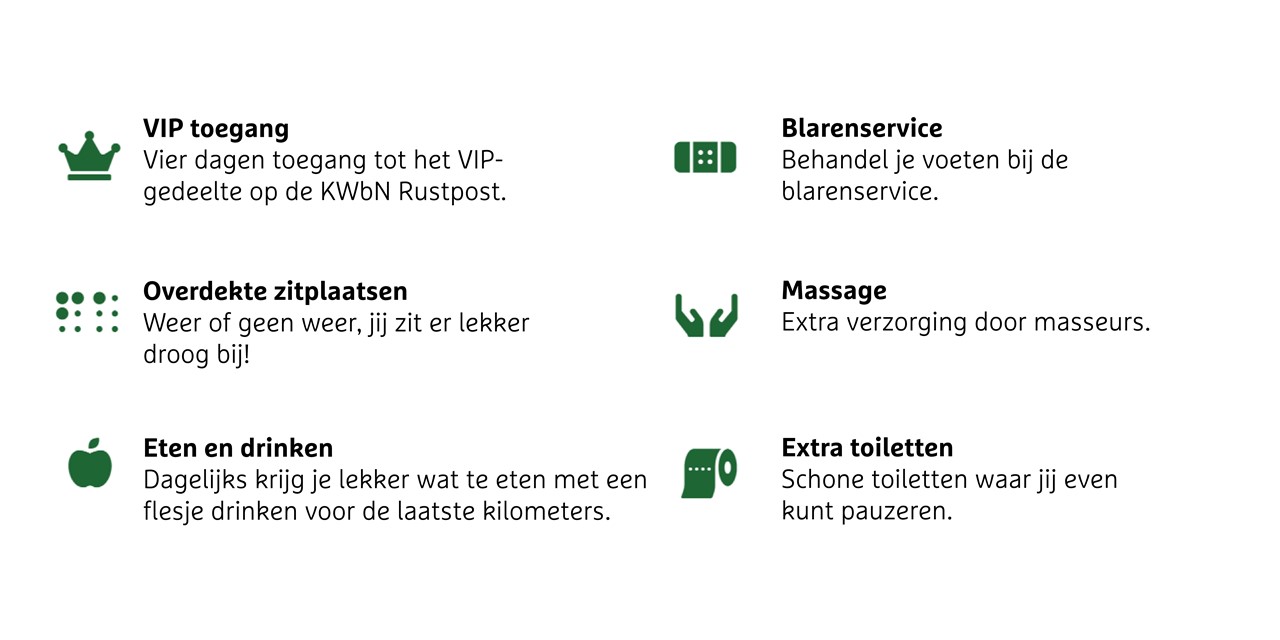 Opsomming Pluspakket Voordelen (1)