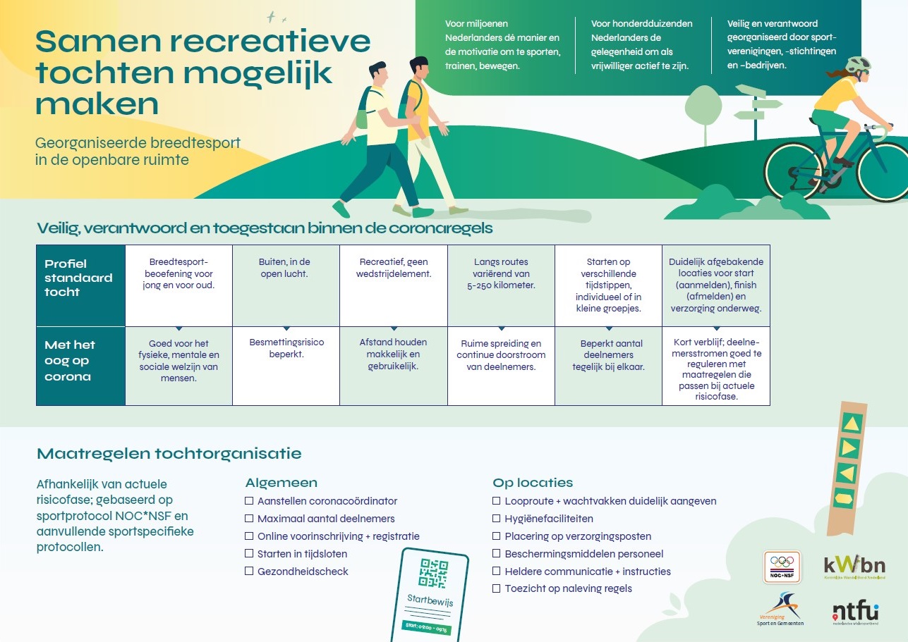 Header | Samen recreatieve wandeltochten mogelijk maken