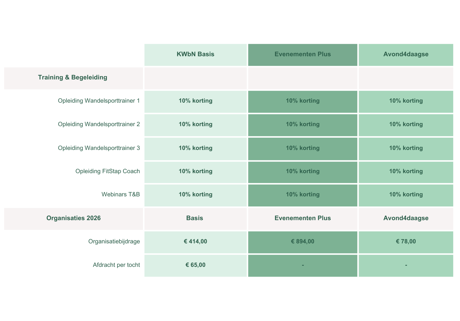 Nieuwe Contributietarieven 2026 V2 (2)
