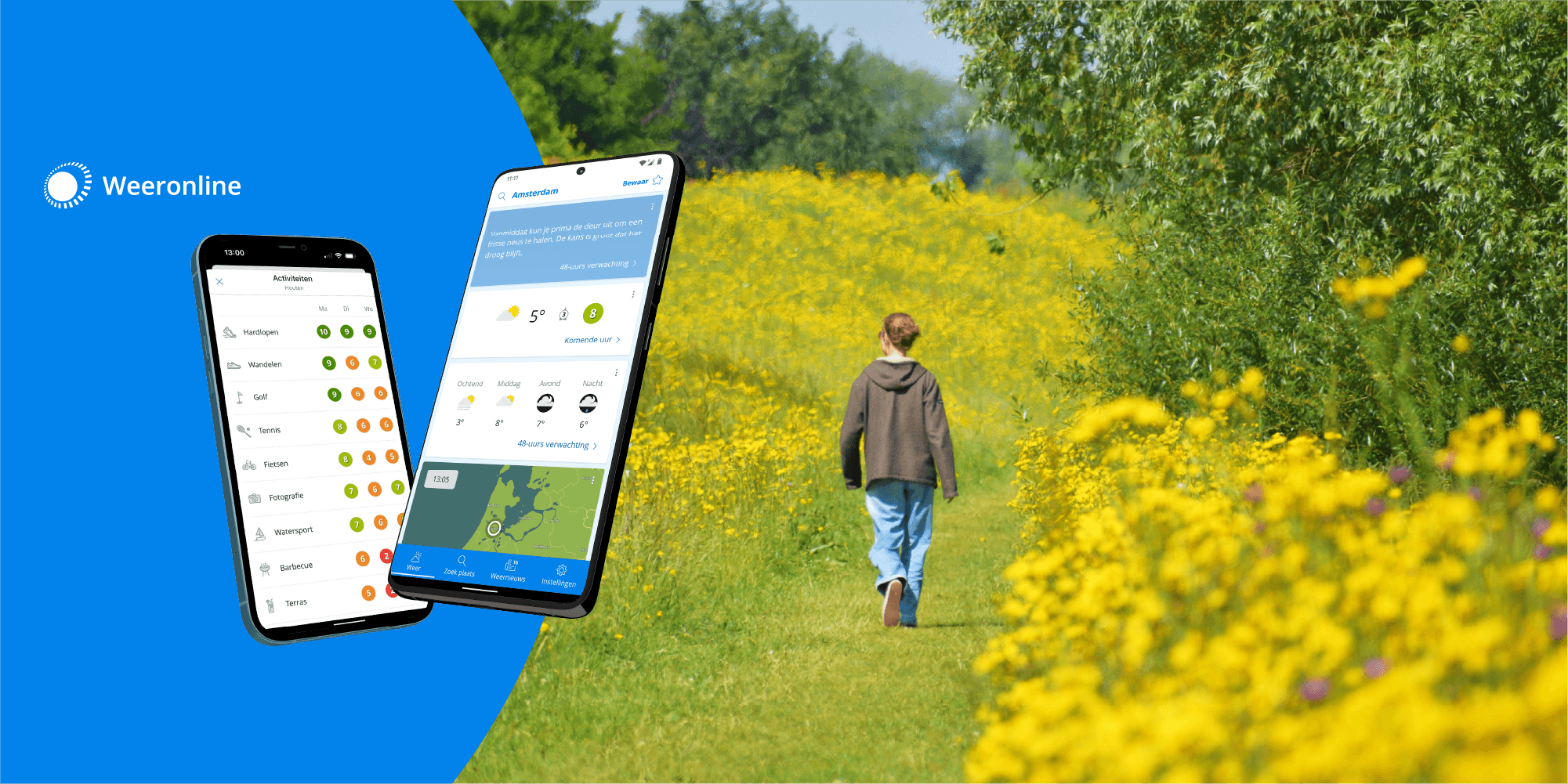 Weeronline Supporter KWBN